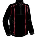 Windproof