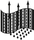 MacWet Moisture Management