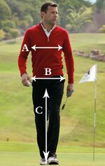 How to take your measurements