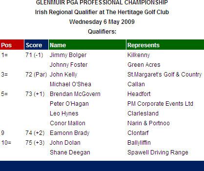 PGA PROFESSIONAL CHAMPIONSHIP JIMMY.jpg