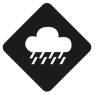 Sunderland Rainwear