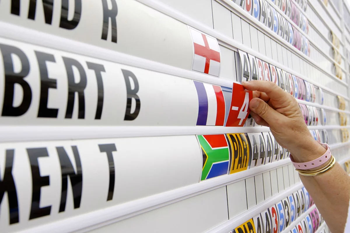 How the golf ranking system works