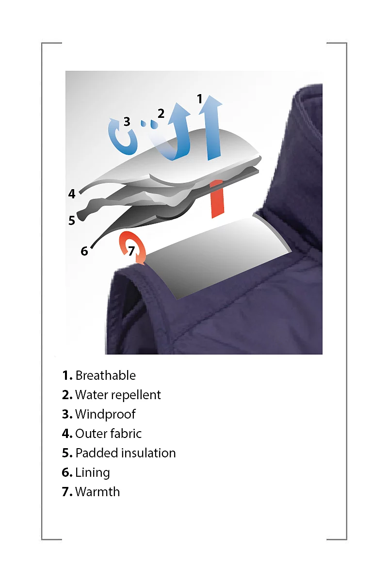 Ladies Diagonal Bonded Quilted Thermal Golf Gilet