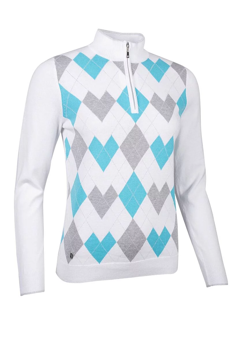 Product Bust Image