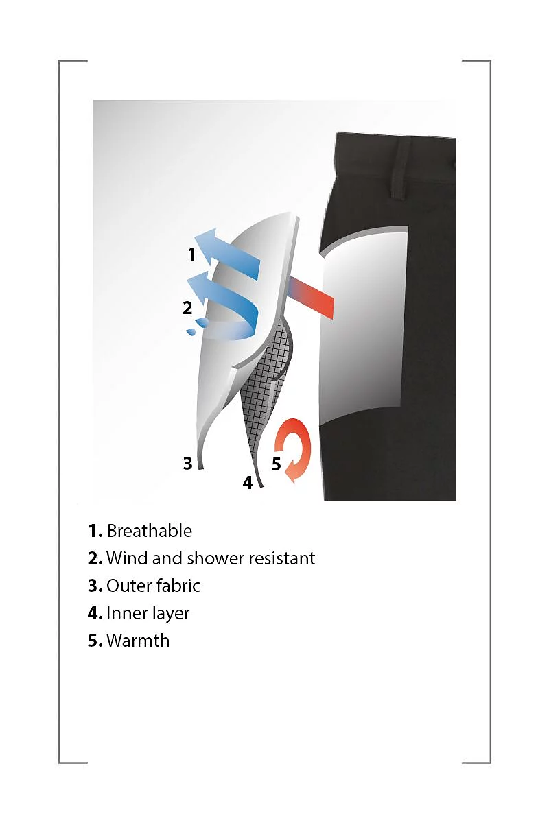 Mens Technical Lightweight Showerproof Golf Trousers Mens Technical Lightweight Showerproof Golf Trousers