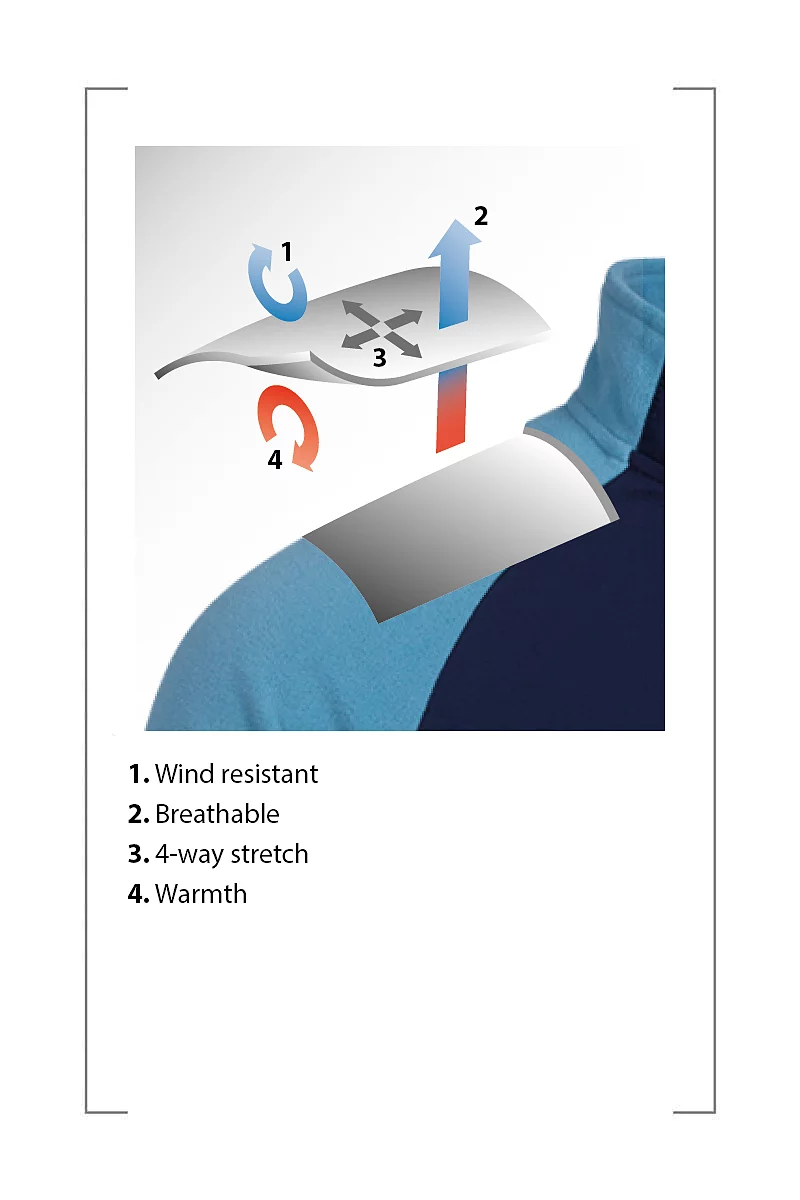 Mens Hybrid Thermal Fleece Golf Midlayer