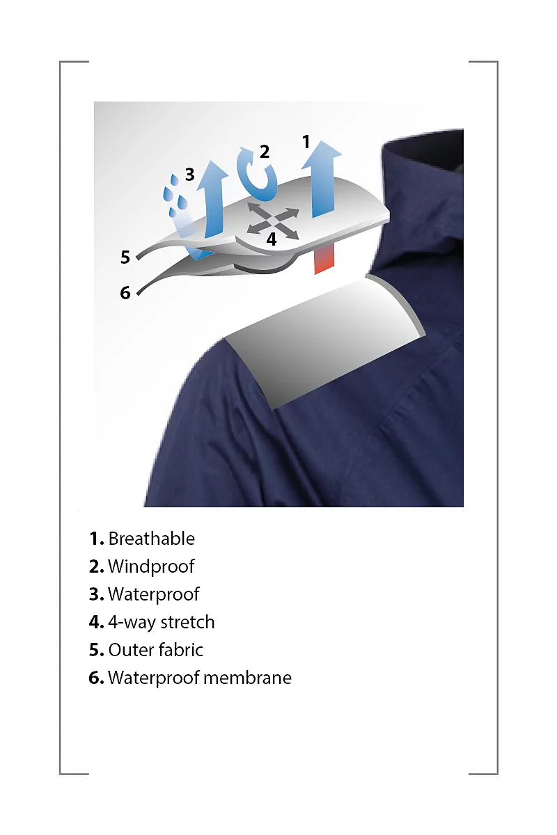 The Open Ladies Concealed Hood Lightweight Waterproof Golf Jacket The Open Ladies Concealed Hood Lightweight Waterproof Golf Jacket