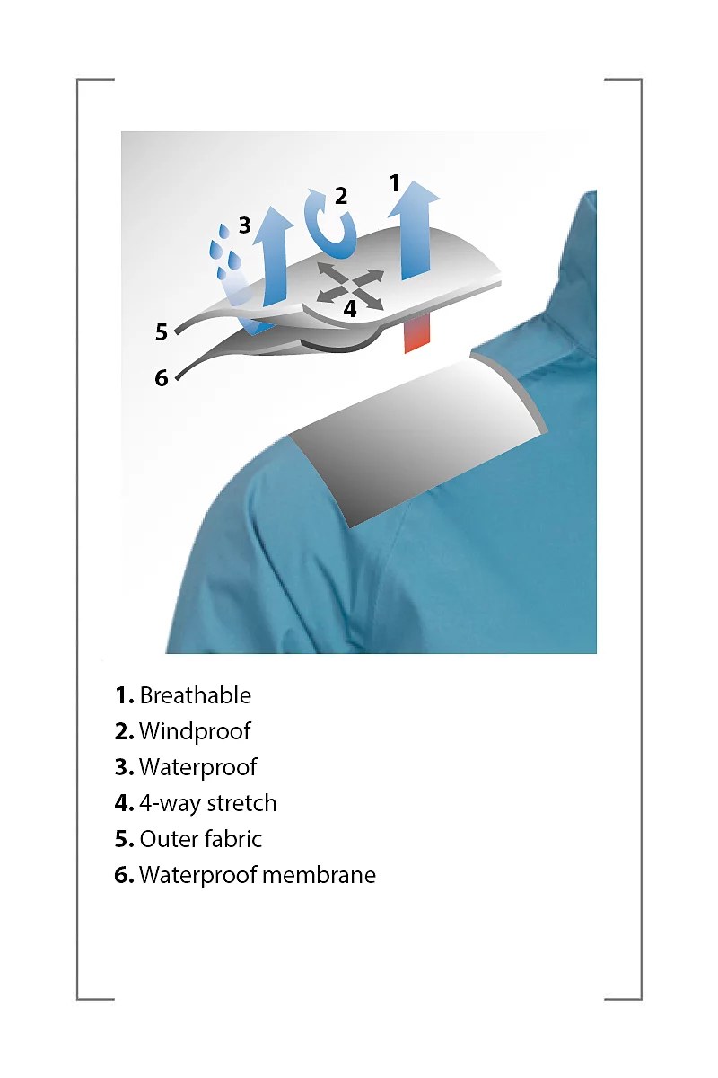 Mens Whisperdry Lightweight Stretch Waterproof Golf Jacket