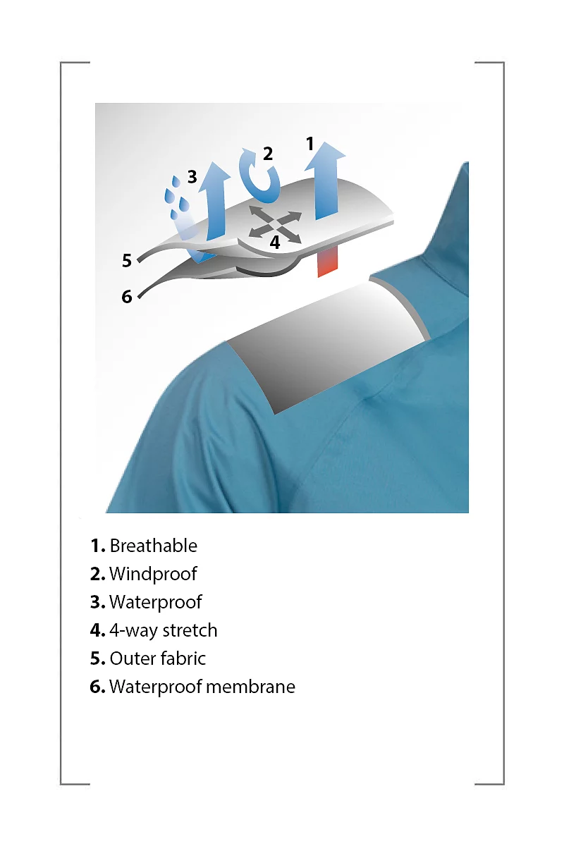 Mens Whisperdry Lightweight Waterproof Golf Weatherbeater