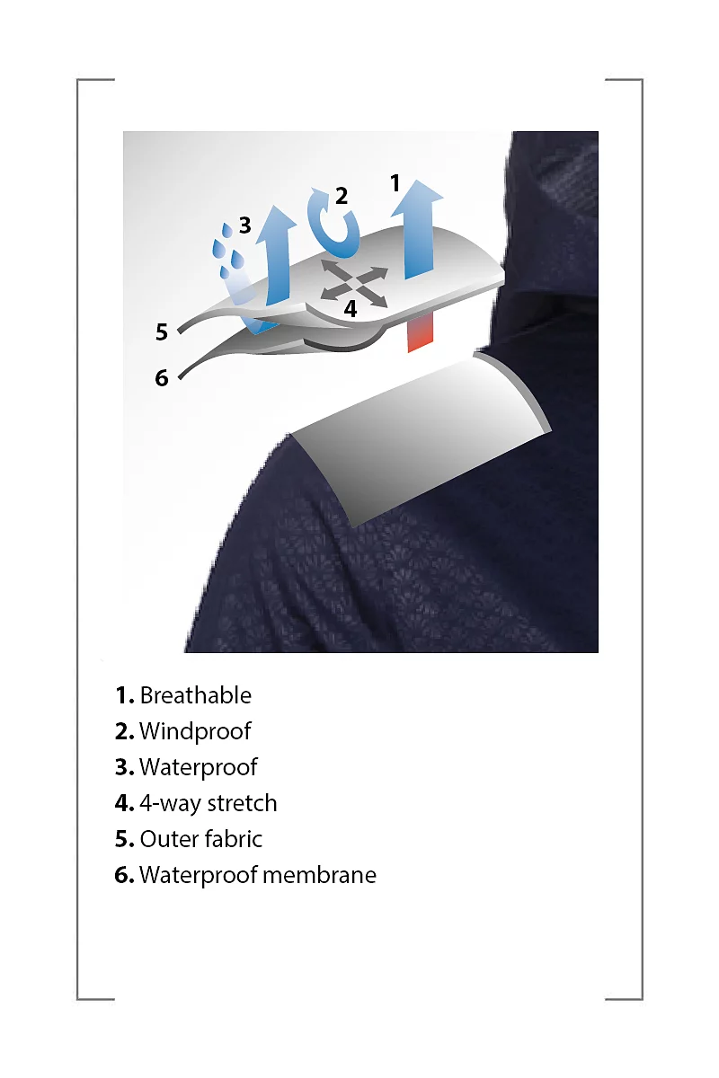 Ladies Whisperdry Fleece Lined Waterproof Golf Jacket