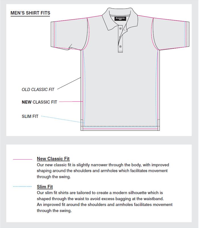 Size Guide for Glenmuir Clothing